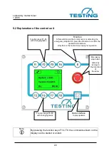 Предварительный просмотр 22 страницы TESTING 1.0205 Operating Instructions Manual