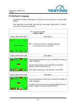 Предварительный просмотр 27 страницы TESTING 1.0205 Operating Instructions Manual