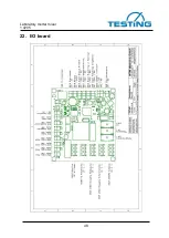 Предварительный просмотр 48 страницы TESTING 1.0205 Operating Instructions Manual