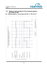 Предварительный просмотр 50 страницы TESTING 1.0205 Operating Instructions Manual