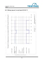 Предварительный просмотр 52 страницы TESTING 1.0205 Operating Instructions Manual