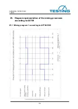 Предварительный просмотр 54 страницы TESTING 1.0205 Operating Instructions Manual