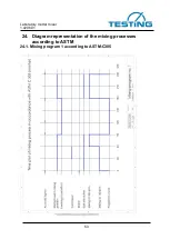 Preview for 53 page of TESTING 1.0206.01 Operating Instructions Manual