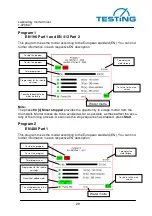 Preview for 29 page of TESTING 1.0206.07 Operating Instructions Manual