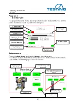 Preview for 31 page of TESTING 1.0206.07 Operating Instructions Manual