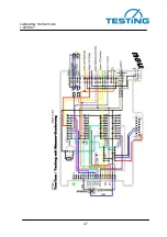 Preview for 47 page of TESTING 1.0206.07 Operating Instructions Manual