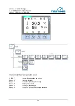 Preview for 14 page of TESTING 1.0321 Operating Manual