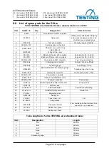 Предварительный просмотр 33 страницы TESTING 1.0334 Operating Manual