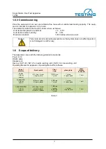 Предварительный просмотр 7 страницы TESTING 1.0360 Operating Manual