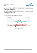 Предварительный просмотр 18 страницы TESTING 1.0360 Operating Manual