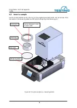 Предварительный просмотр 36 страницы TESTING 1.0360 Operating Manual