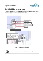 Предварительный просмотр 39 страницы TESTING 1.0360 Operating Manual