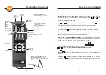 Preview for 4 page of TESTO AG 400 Instruction Manual