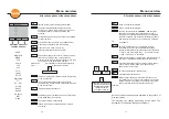 Preview for 6 page of TESTO AG 400 Instruction Manual