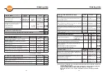 Preview for 32 page of TESTO AG 400 Instruction Manual