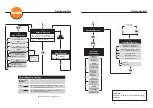 Preview for 5 page of TESTO 0560.0545 Instruction Manual