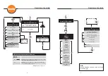 Preview for 17 page of TESTO 0560.0545 Instruction Manual