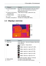 Preview for 11 page of TESTO 0560 8681 Instruction Manual