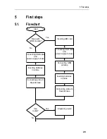 Предварительный просмотр 29 страницы TESTO 0572 0158 Instruction Manual