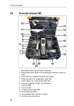 Preview for 16 page of TESTO 0632 3800 Instruction Manual