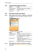 Preview for 20 page of TESTO 0632 3800 Instruction Manual