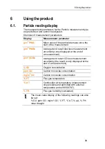 Preview for 31 page of TESTO 0632 3800 Instruction Manual