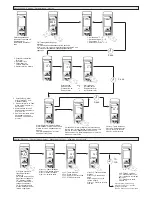 Preview for 2 page of TESTO 106-T2 Instruction Manual