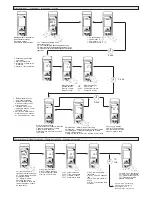 Preview for 4 page of TESTO 106-T2 Instruction Manual