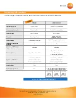 Preview for 8 page of TESTO 160 IAQ Manual