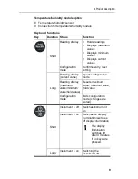 Предварительный просмотр 9 страницы TESTO 315-4 Instruction Manual