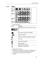 Предварительный просмотр 11 страницы TESTO 315-4 Instruction Manual