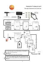 Preview for 8 page of TESTO 325-3 Instruction Manual