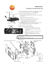 Preview for 16 page of TESTO 325-3 Instruction Manual