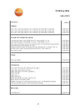 Preview for 22 page of TESTO 325-3 Instruction Manual