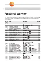 Preview for 58 page of TESTO 330-1 Instruction Manual