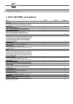 Предварительный просмотр 24 страницы TESTO 350 M/XL Getting Started
