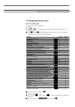 Предварительный просмотр 33 страницы TESTO 350 M/XL Getting Started