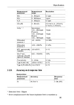 Preview for 15 page of TESTO 350 Maritime V2 Instruction Manual