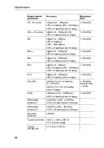 Preview for 16 page of TESTO 350 Maritime V2 Instruction Manual