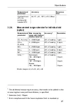 Preview for 17 page of TESTO 350 Maritime V2 Instruction Manual