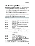 Preview for 31 page of TESTO 440 Instruction Manual