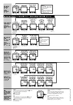 Preview for 2 page of TESTO 608-H1 Instruction Manual