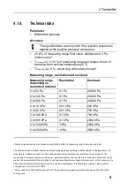 Preview for 9 page of TESTO 6351 Instruction Manual