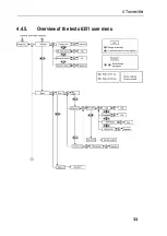 Preview for 33 page of TESTO 6351 Instruction Manual