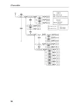 Preview for 34 page of TESTO 6351 Instruction Manual