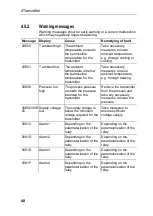 Preview for 48 page of TESTO 6351 Instruction Manual