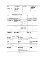 Preview for 28 page of TESTO 6383 Instruction Manual