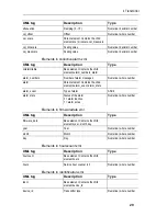 Preview for 29 page of TESTO 6383 Instruction Manual