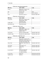 Preview for 30 page of TESTO 6383 Instruction Manual