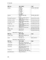 Preview for 32 page of TESTO 6383 Instruction Manual